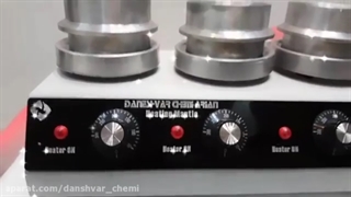 شوف بالن چیست؟