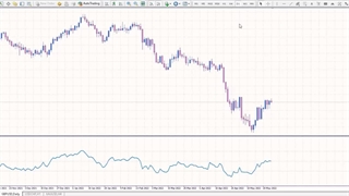 جلسه1: آموزش کار با اندیکاتور RSI