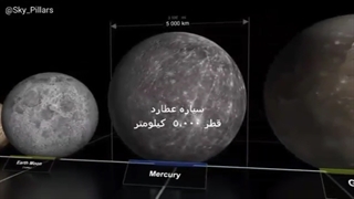 بزرگی کیهان ابرسانی پوست