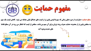 آموزش تحلیل تکنیکال - دوره تحلیل تکنیکال جلسه دهم