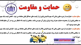 آموزش تحلیل تکنیکال - دوره تحلیل تکنیکال جلسه یازدهم