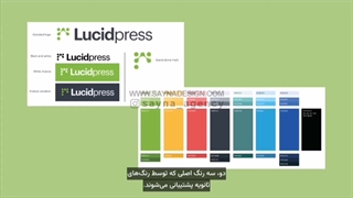 گام های برای برند سازی و ساخت هویت بصری