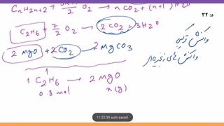 شیمی دهم - استوکیومتری - استوکیومتری واکنش - شیمی یازدهم - شیمی کنکور