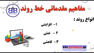 آموزش تحلیل تکنیکال - دوره تحلیل تکنیکال جلسه دوازدهم