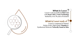 Luxuri Skin Science : Where Science Meets Luxury