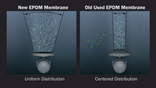 مقایسه عملکرد دیفیوزر هوادهی فرسوده و جدید