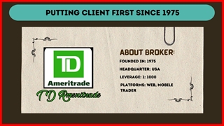 List Of Bank Transfer Forex Brokers In Malaysia - Forex Brokers