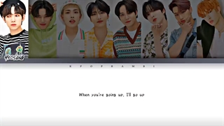 لیریک آهنگ Dreamers از ایتیز ATEEZ