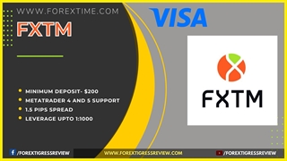 Top Visa Forex Brokers in Malaysia
