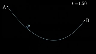 The Brachistochrone, with Steven Strogatz