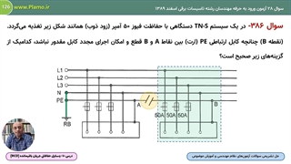 وسایل حفاظتی جریان باقیمانده - نمونه سوم
