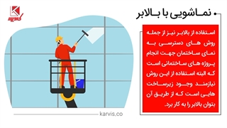 نماشویی ساختمان با استفاده از بالابر