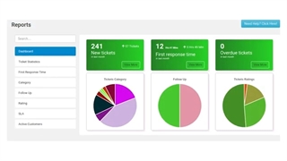 افزونه پشتیبانی سایت