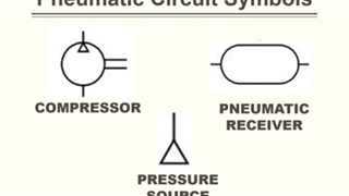 سمبول های پنوماتیک